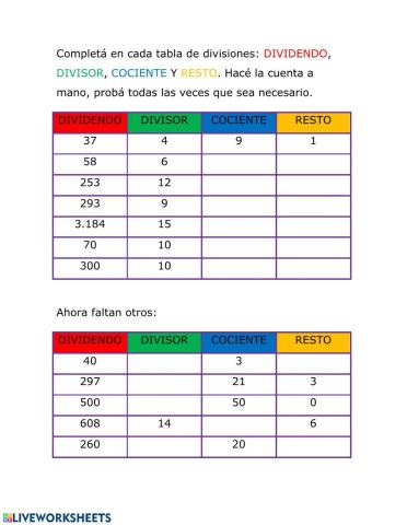 Dividendo, divisor, cociente y resto