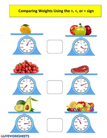 Basic Units of Measurement