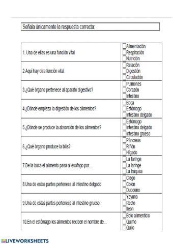 Las funciones vitales del ser humano