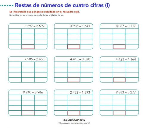 Restas ABN de cuatro cifras I