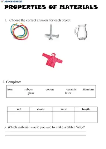 Properties of materials