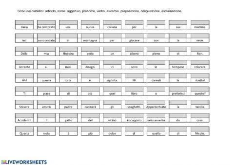 Scrivi l'analisi nei cartellini
