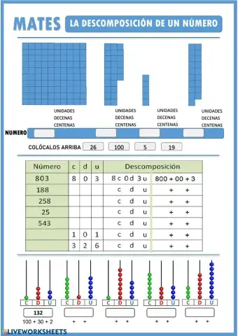 Descomposición de números
