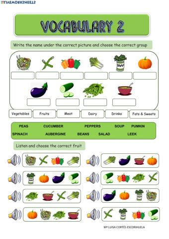 Restaurant vocabulary 2