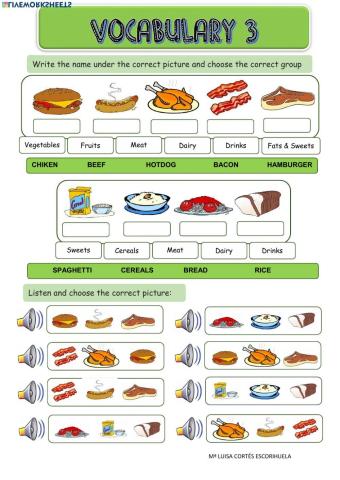 Restaurant vocabulary 3