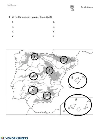 Physical map of spain