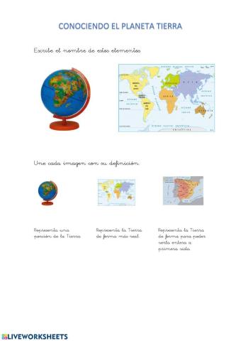 Representación de la tierra