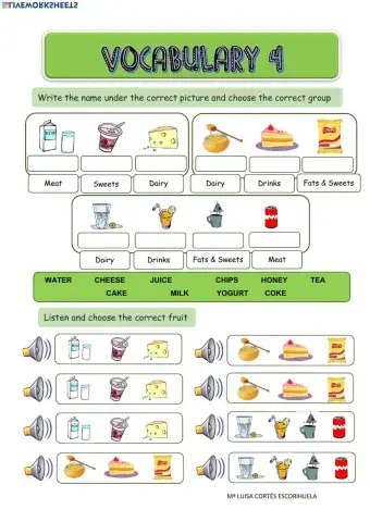 Restaurant vocabulary 4