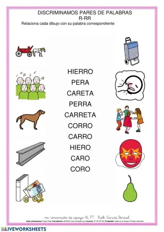 Discriminamos pares de palabras: r-rr (I)