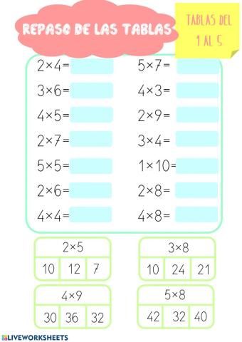 Repaso de las tablas de multiplicar del 1 al 5