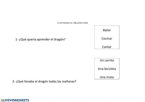 Ciestiones cuento El Dragón Chef