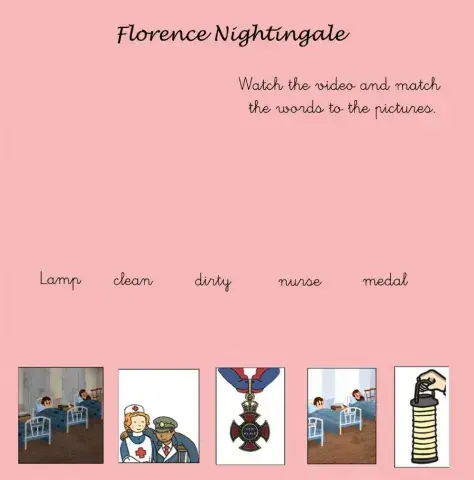 The story of Florence Nightingale