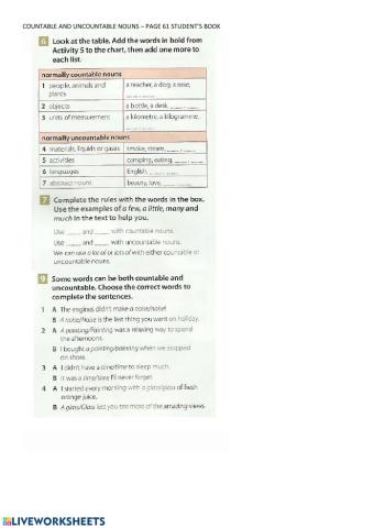 Countable and uncountable nouns
