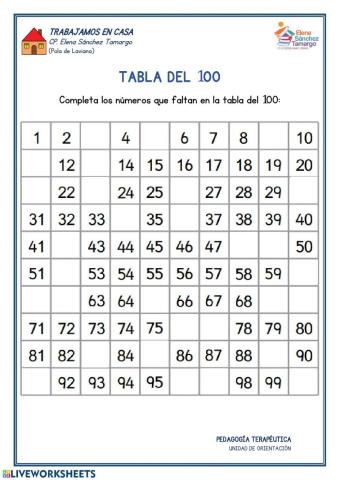 Tabla del 100