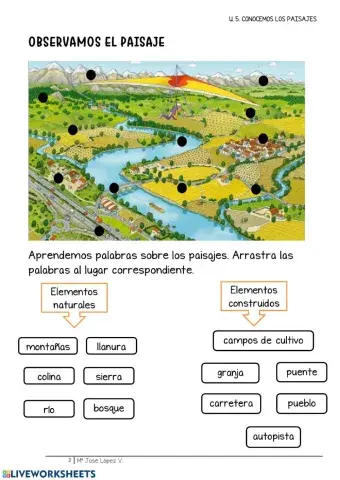 Conocemos los paisajes