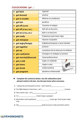 Collocations with GET