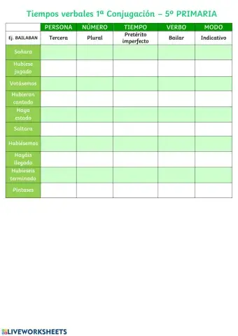 Tiempos verbales 1ª conjugación - 2