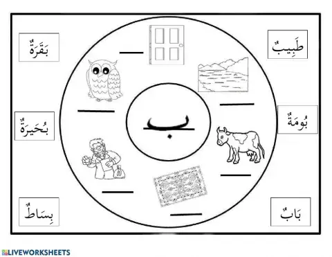 Bahasa Arab Tahun 1 ( ب )