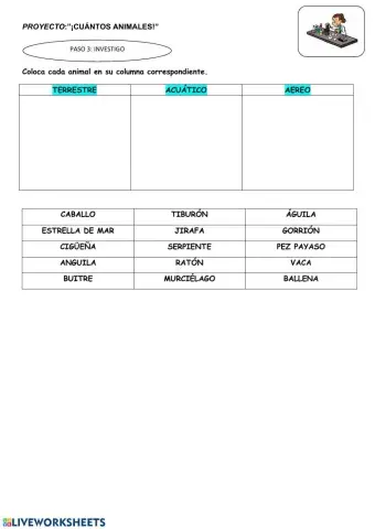 Animales terrestres, acuáticos y aéreos.