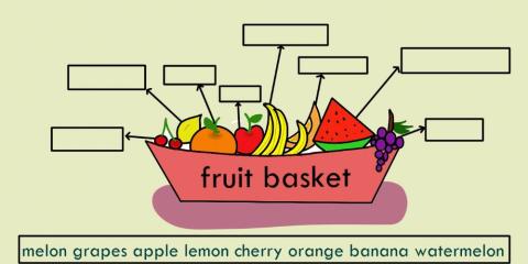 Fruits (drag and drop)