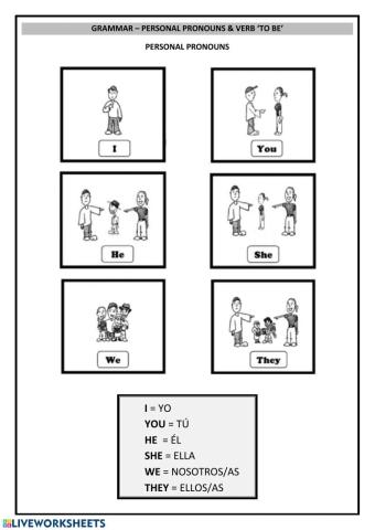 Tiger 3 - Unit 6 - Verb To Be