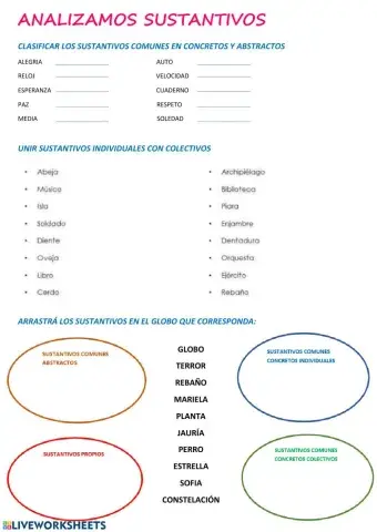 Clases de sustantivos