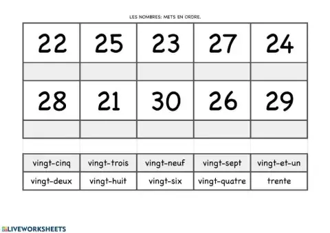 Les nombres 21-30