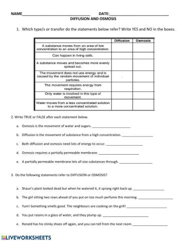Diffusion and Osmosis