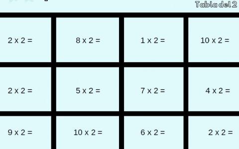 Tabla del 2