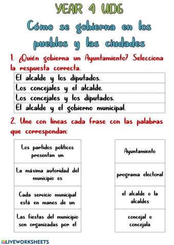 El gobierno de las localidades