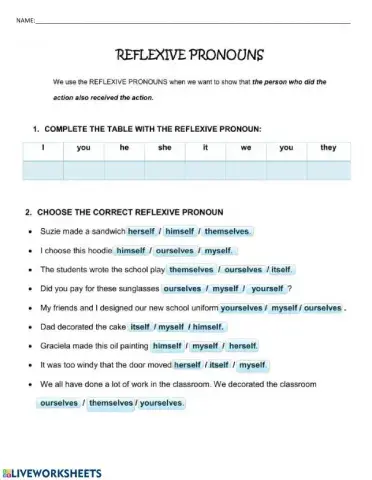 Reflexive pronouns