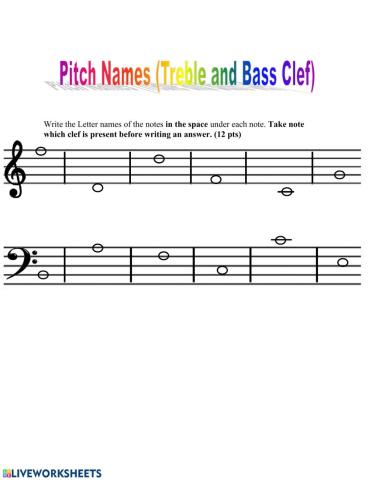 Pitch Names