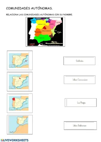 España.Comunidades Autónomas