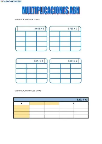 Multiplicaciones abn