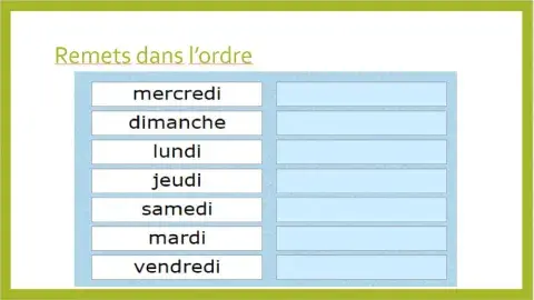 Les jours de la semaine