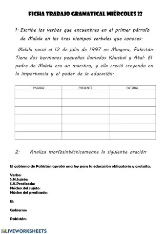 Gramática con Malala