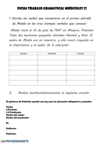 Gramática con Malala