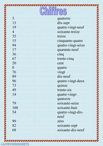 Chiffres