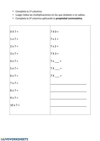 Propiedad conmutativa en la  tabla del 7