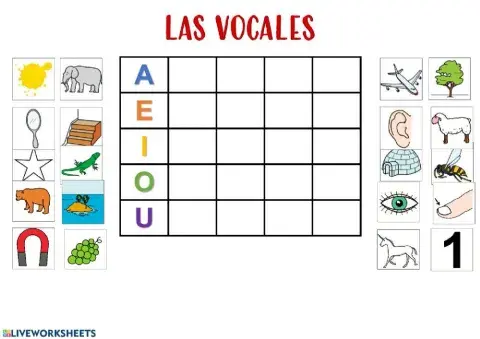 Vocales