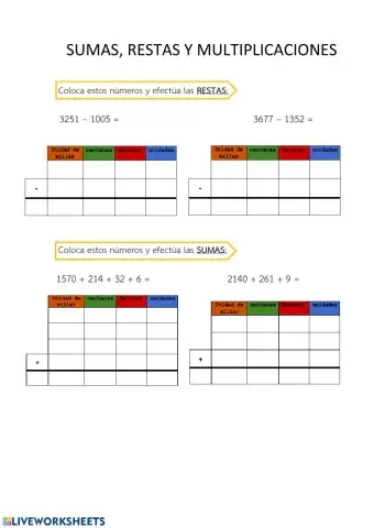 Sumas, restas y multiplicaciones