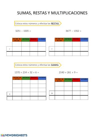 Sumas, restas y multiplicaciones