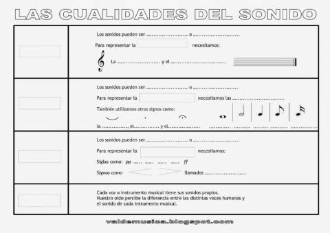 Cualidades del sonido