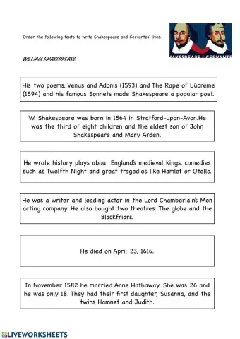 William Shakespeare and Cervantes lives