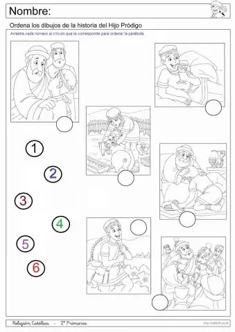 El hijo pródigo - Ordenar