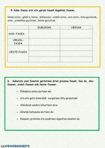 Elikagaiak-Digestioa