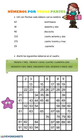 Números y más números