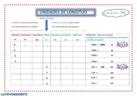 Cambio de unidades de longitud
