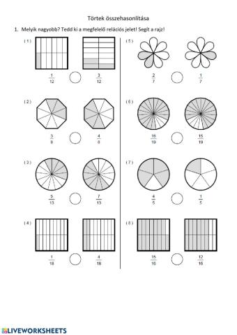 Törtek összehasonlítása