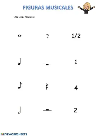 Lenguaje musical (figuras y silencios)